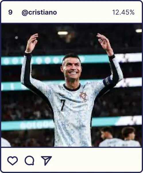 Cristiano Ronaldo